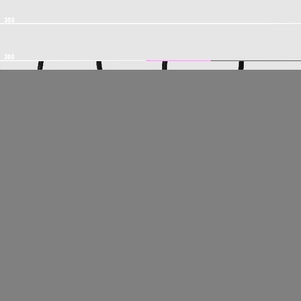 Светильник ALT-RAY-ZOOM-R61-12W Warm3000 (DG, 10-60 deg, 230V) (Arlight, IP67 Металл, 3 года)