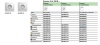 Розетка Встраив Одинарная c Заземлением+Шторки+Крышка Антрацит IP20 16А 250В GLOSSA Schneider Electr