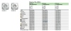 Розетка В Рамку  Одинарная С Заземлением Шоколад IP20 16А 250В GLOSSA Schneider Electric