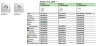 Розетка Встраив Одинарная с Заземлением Титан IP20   GLOSSA Schneider Electric