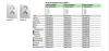 Розетка Встраив Двойная c Заземлением+Шторки Антрацит IP20 16А 250В GLOSSA Schneider Electric
