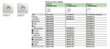 Розетка Встраив Одинарная с Заземлением Антрацит IP20 16А 250В GLOSSA Schneider Electric