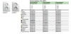 Розетка Встраив Двойная Без Заземления Антрацит IP20 16А 250В GLOSSA Schneider Electric