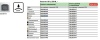 Розетка Встраив Одинарная c Заземлением+Шторки+Крышка Титан IP44   GLOSSA Schneider Electric