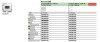 Розетка В Рамку Одинарная USBх2 Титан IP20   GLOSSA Schneider Electric