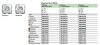 Розетка В Рамку Одинарная c Заземлением+Шторки Антрацит IP20 16А 250В GLOSSA Schneider Electric