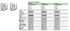 Розетка В Рамку Одинарная Без Заземления Титан IP20   GLOSSA Schneider Electric