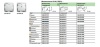 Выключатель В Рамку Двухклавишный С Подсветкой Титан IP20 10А 250В GLOSSA SE