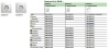 Розетка Встраив Одинарная c Заземлением+Шторки+Крышка Титан IP20   GLOSSA Schneider Electric
