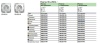 Розетка В Рамку Одинарная c Заземлением+Шторки Титан IP20   GLOSSA Schneider Electric