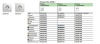 Розетка Встраив Одинарная c Заземлением+Шторки Антрацит IP20 16А 250В GLOSSA Schneider Electric