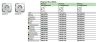 Розетка В Рамку  Одинарная Без Заземления Шоколад IP20 16А 250В GLOSSA Schneider Electric